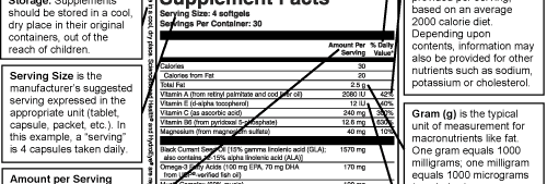 how to read supplement labels